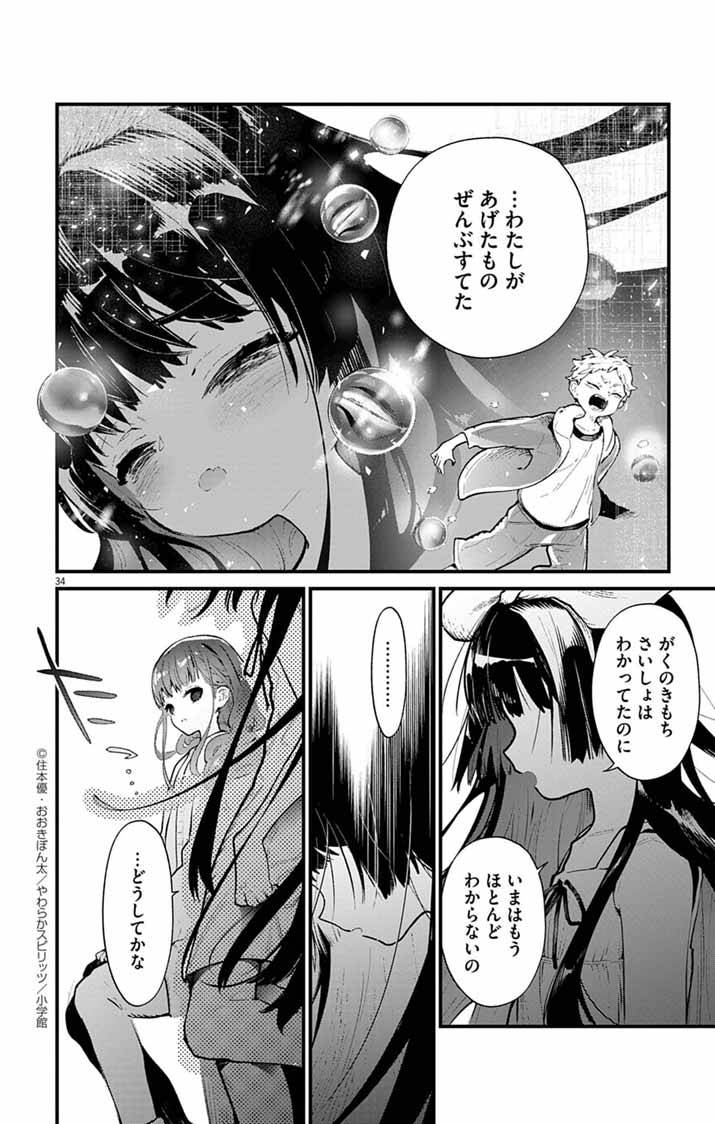 P33