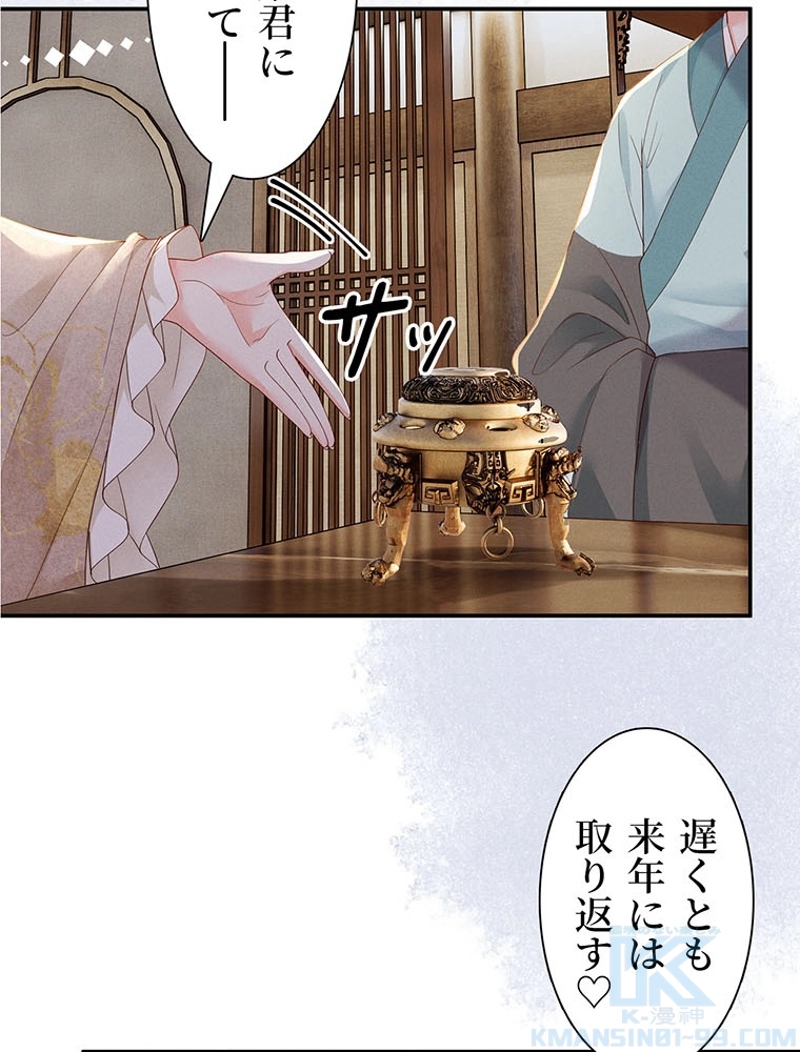 P88