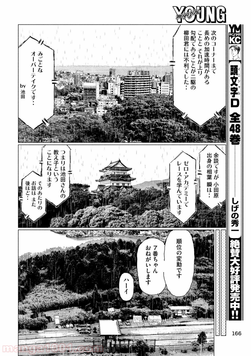 P12