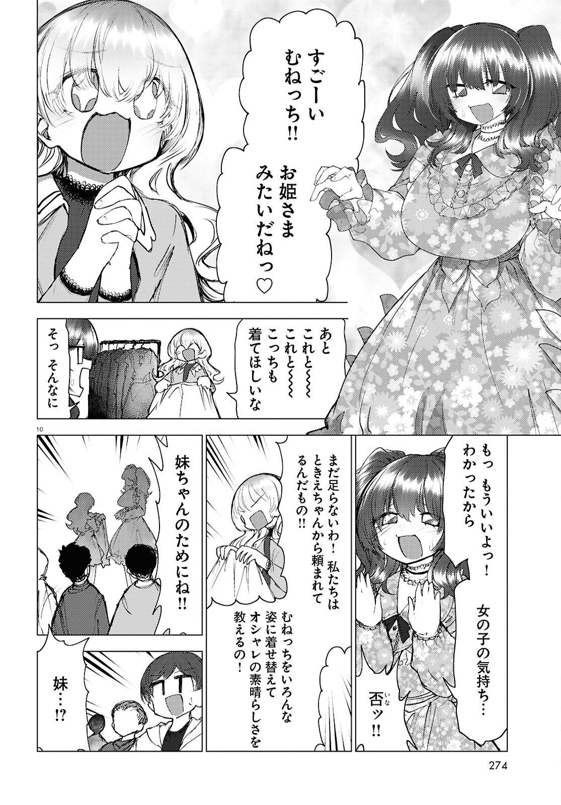 P10