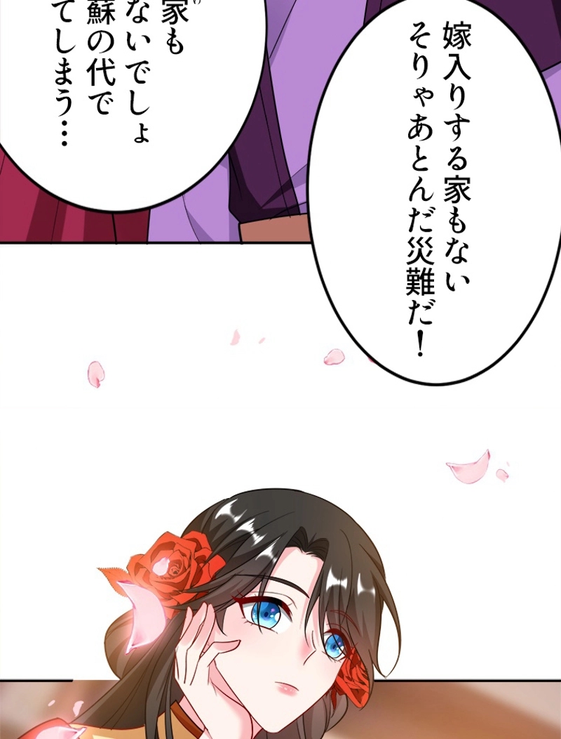 P53