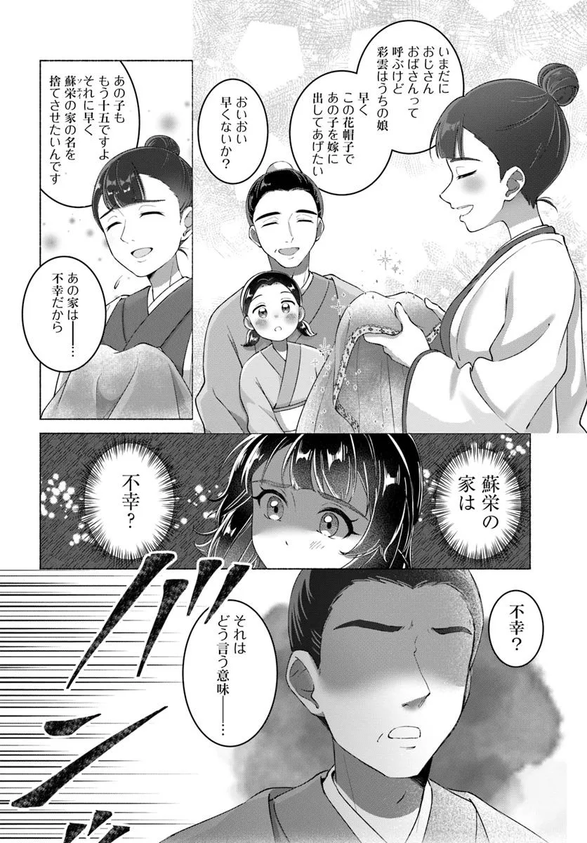 P10