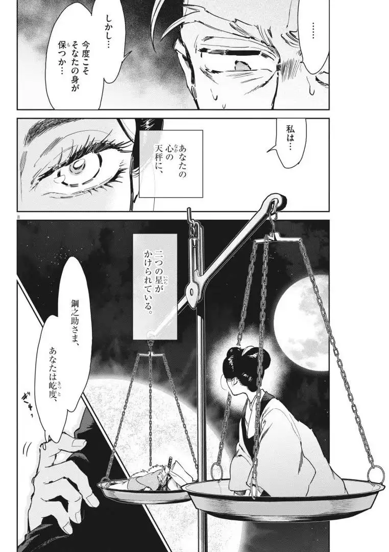 P8