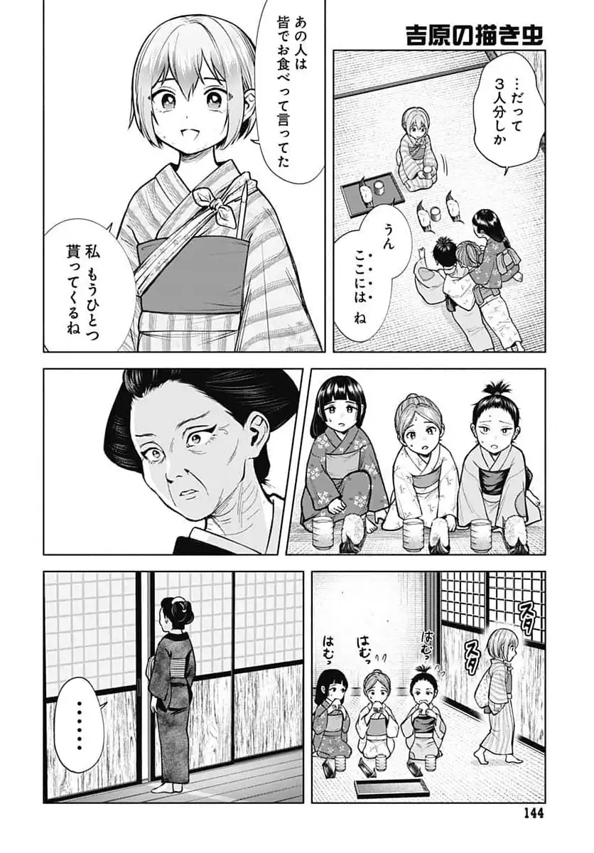 P20