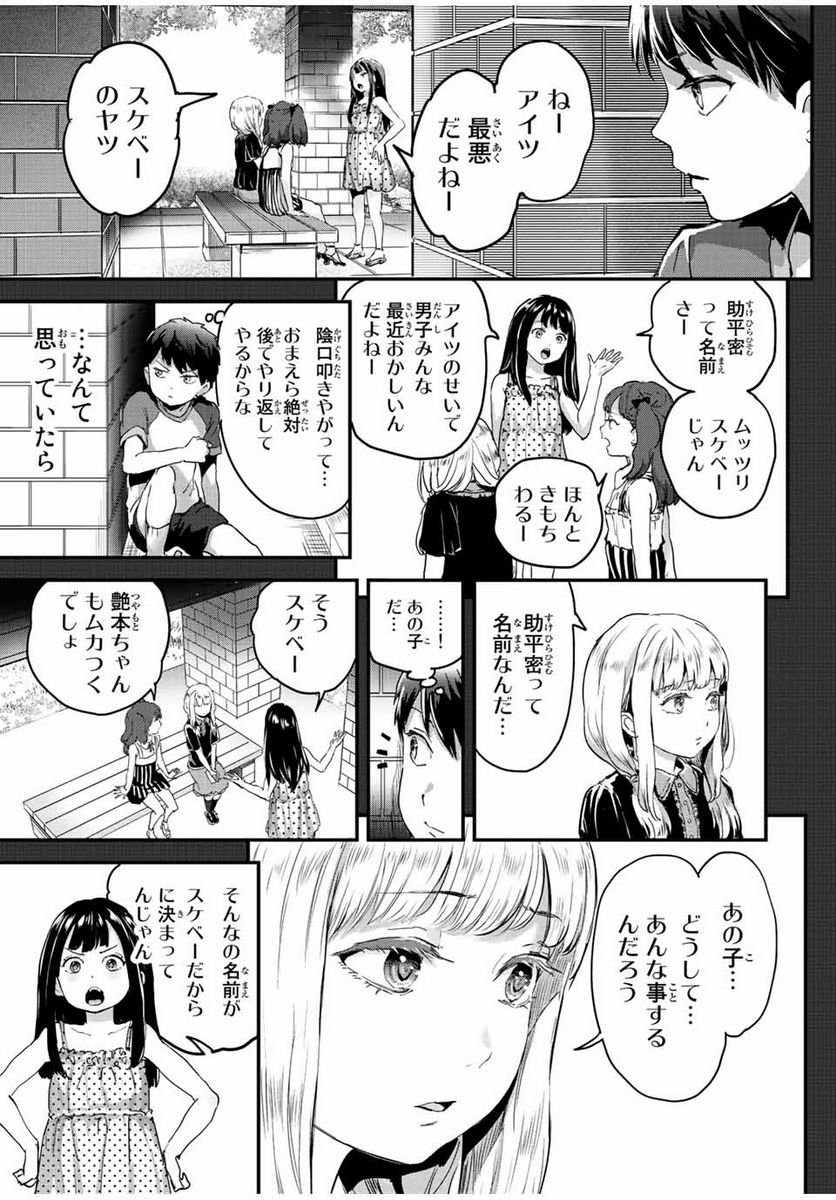 P6