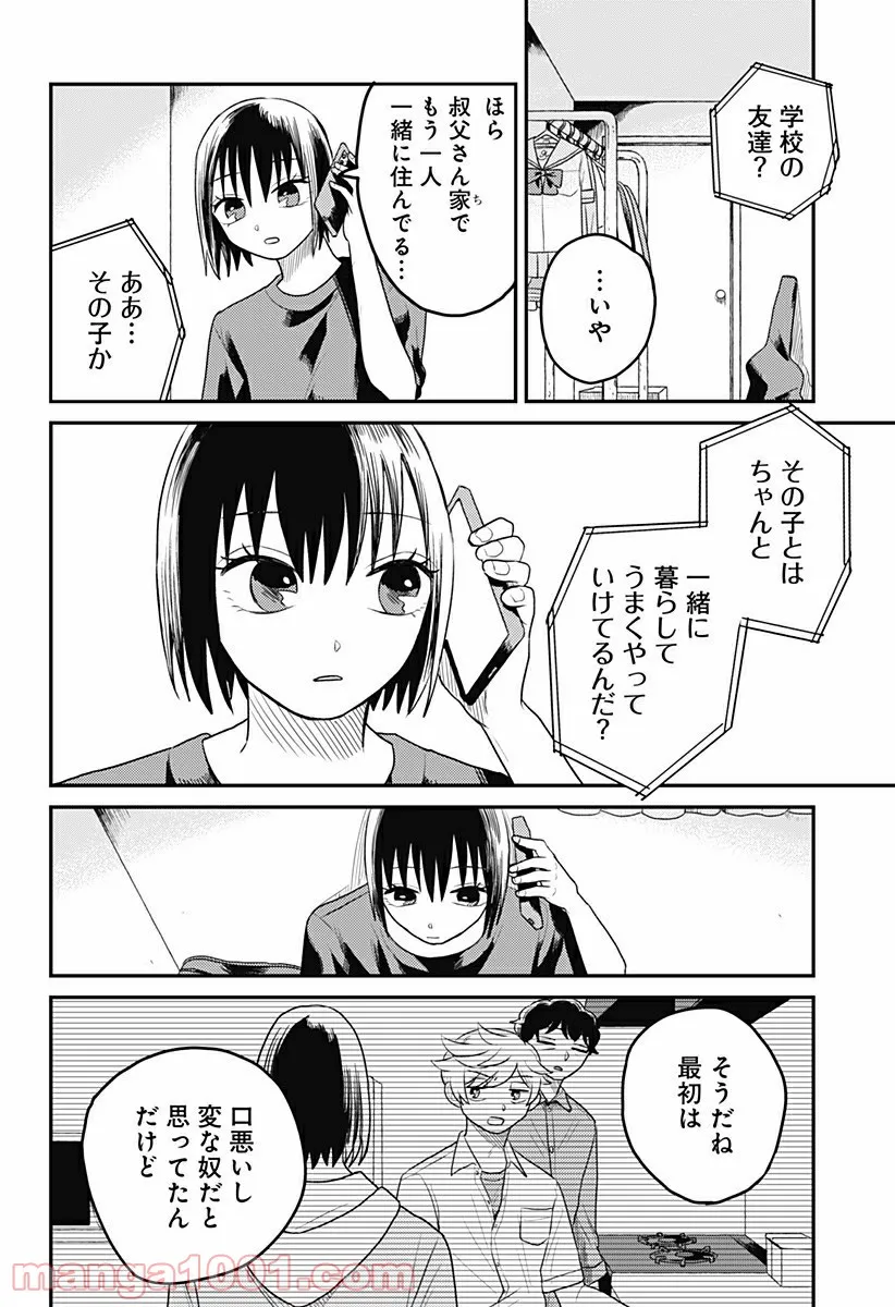 P22