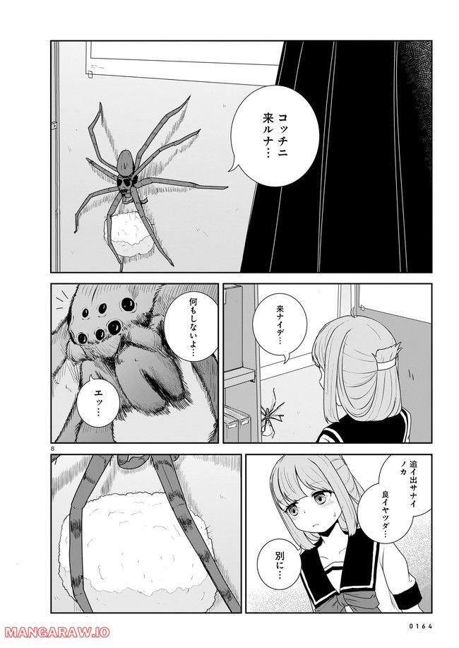 P8