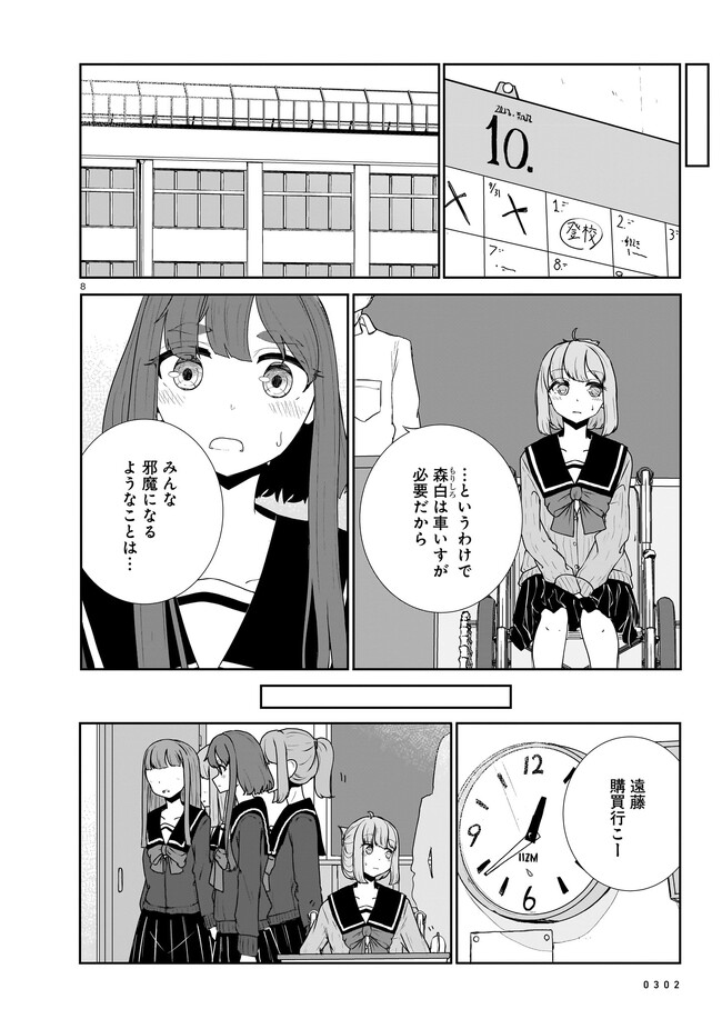 P8