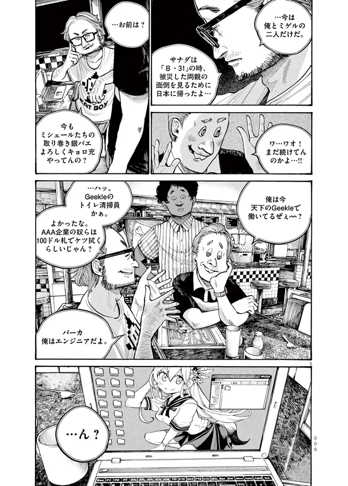P8