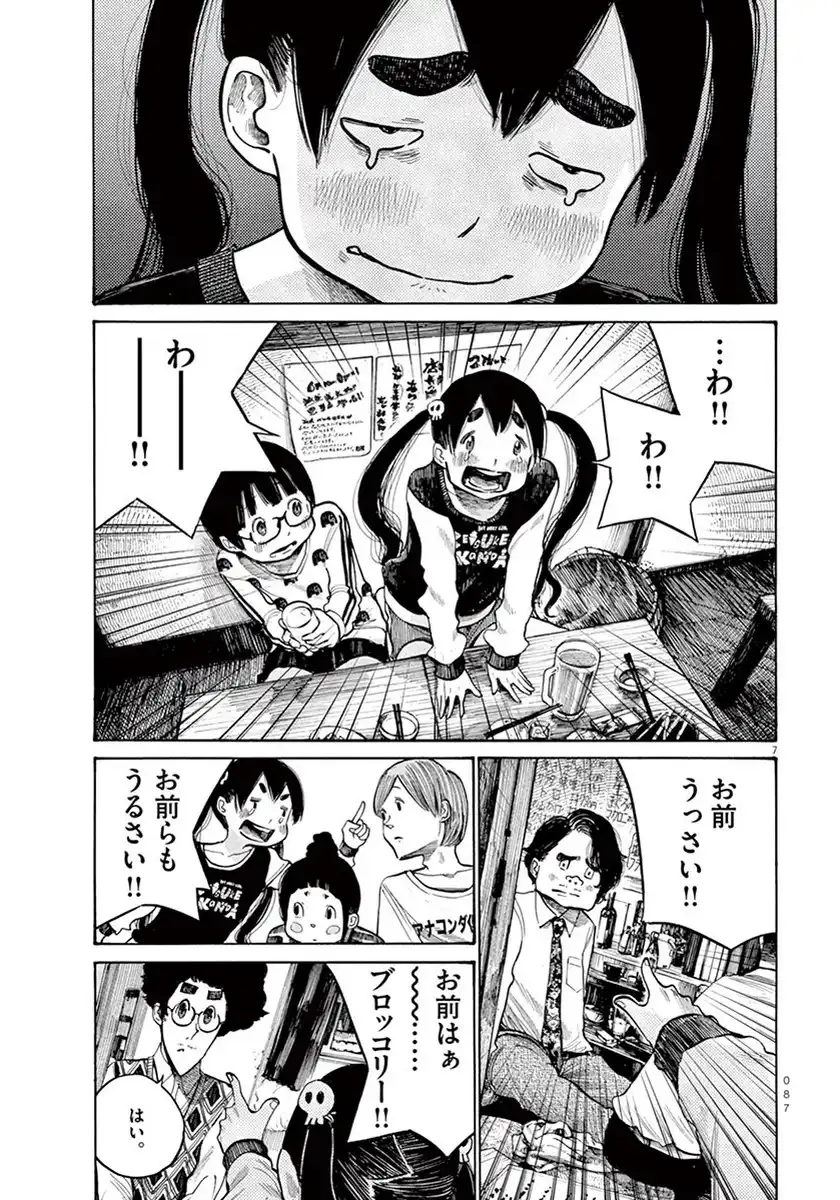 P7