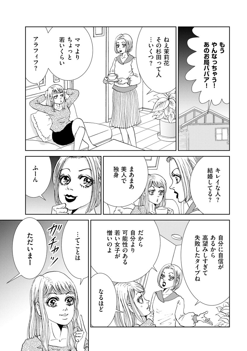 P64