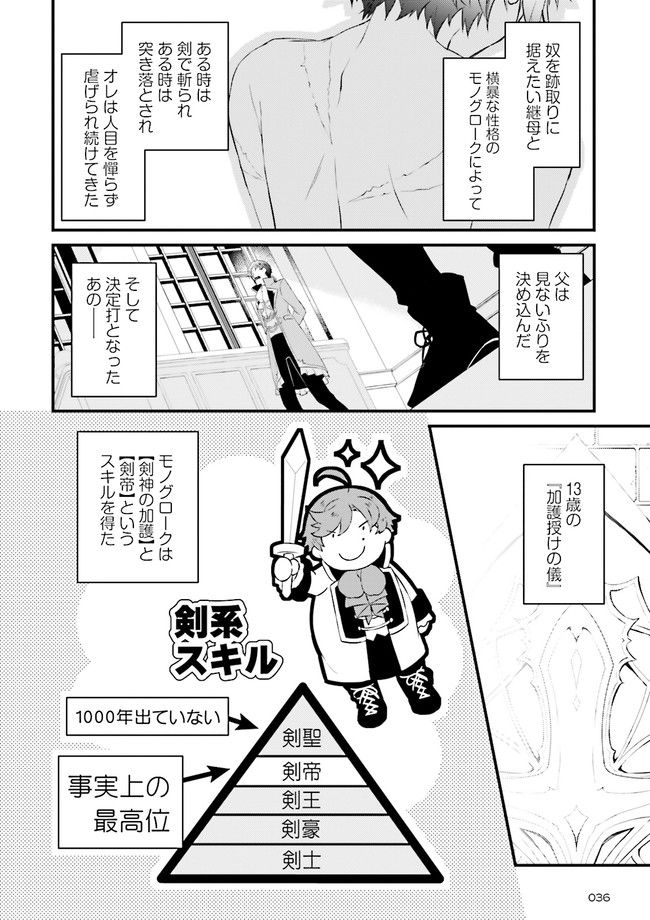P6