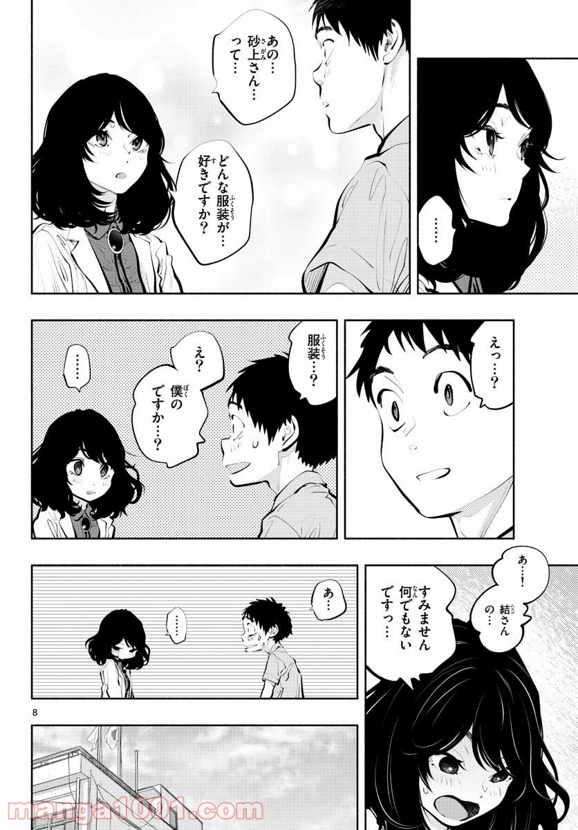P8