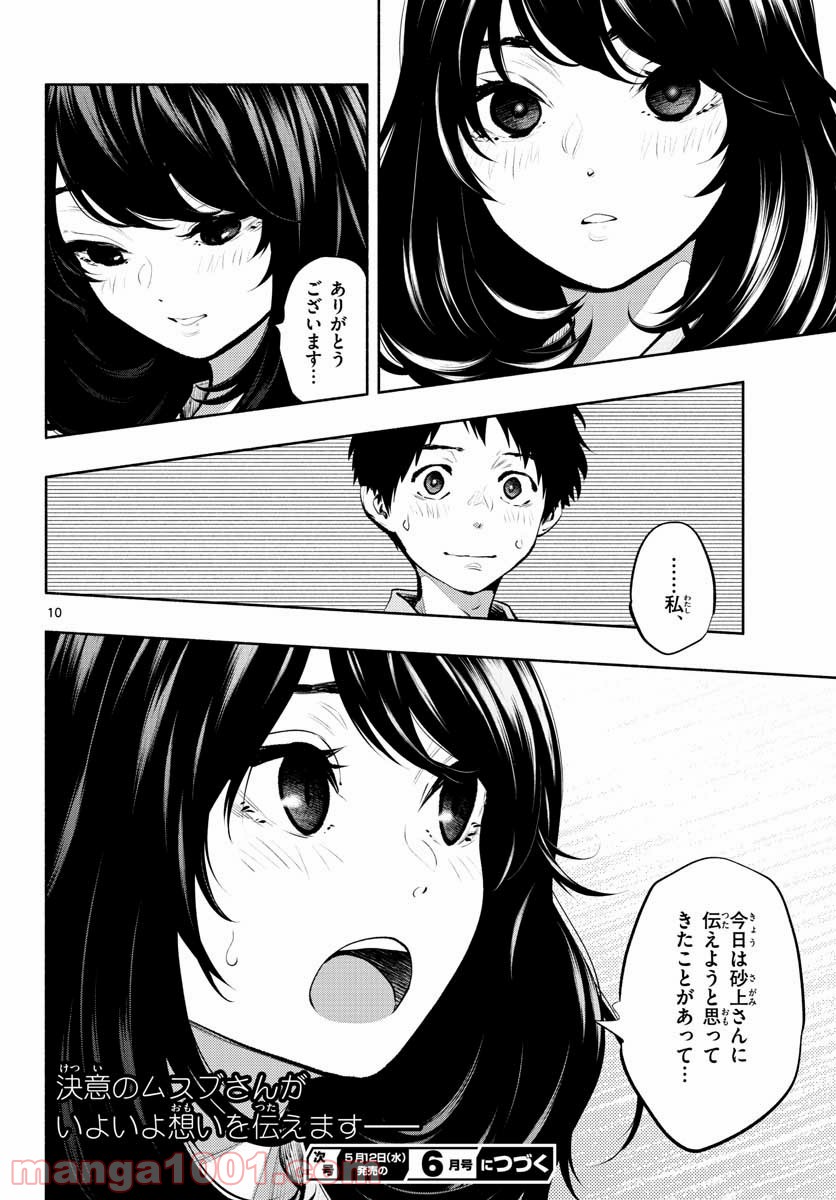 P10