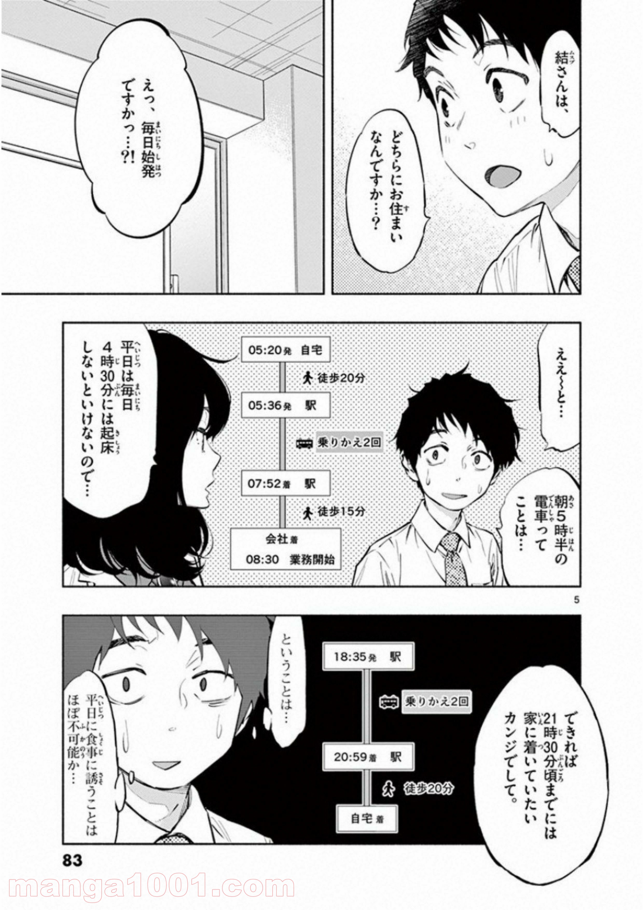 P5