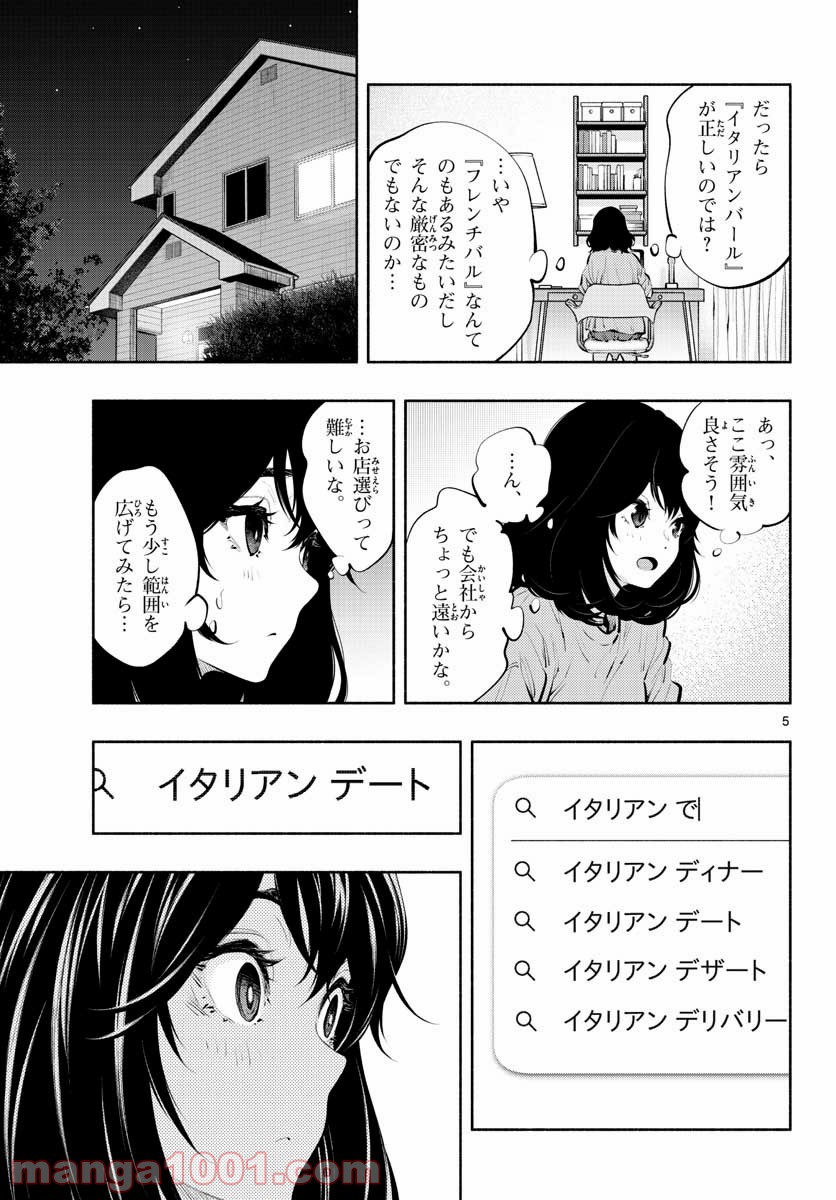 P5