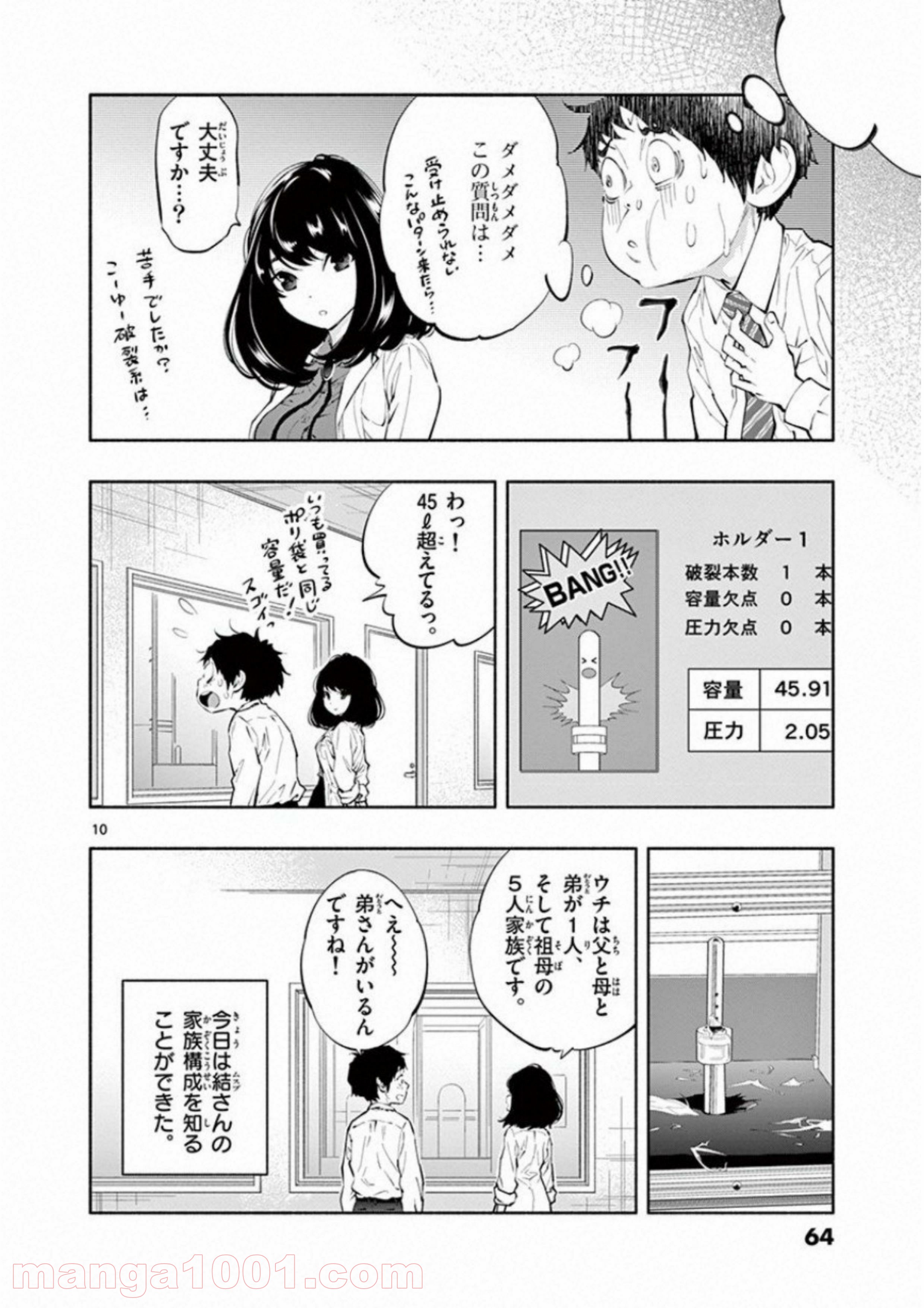 P10
