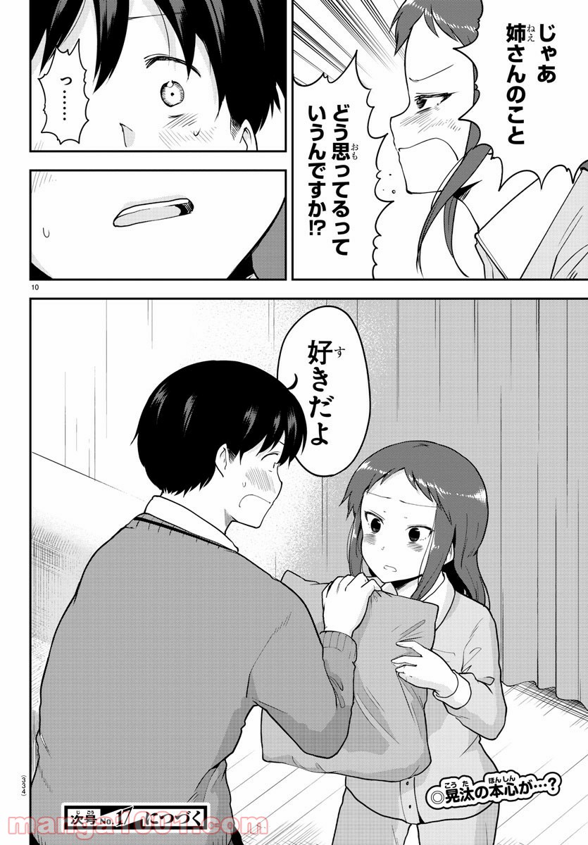 P10