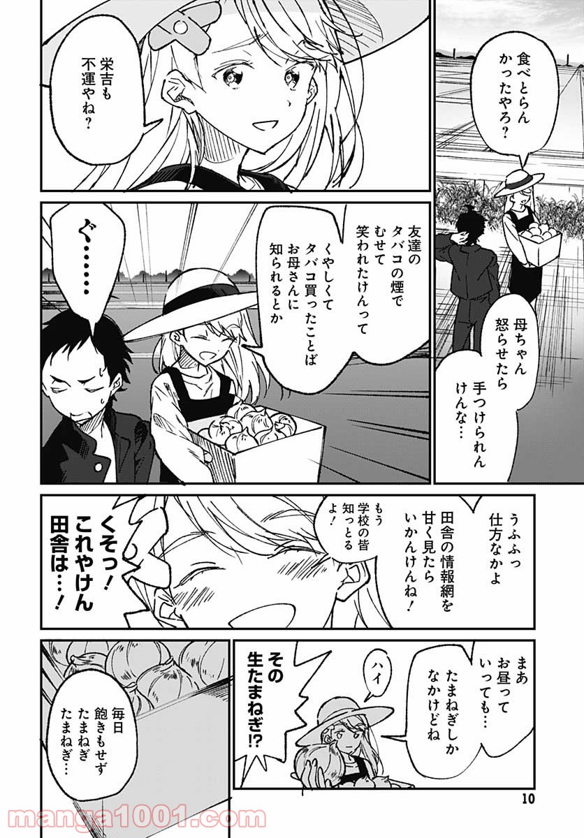 P8