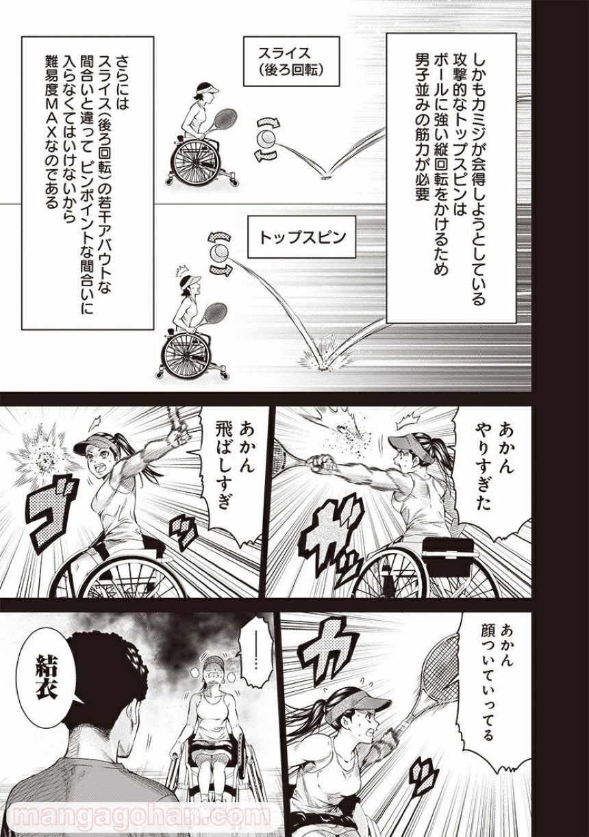 P5