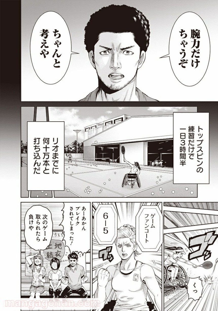 P6