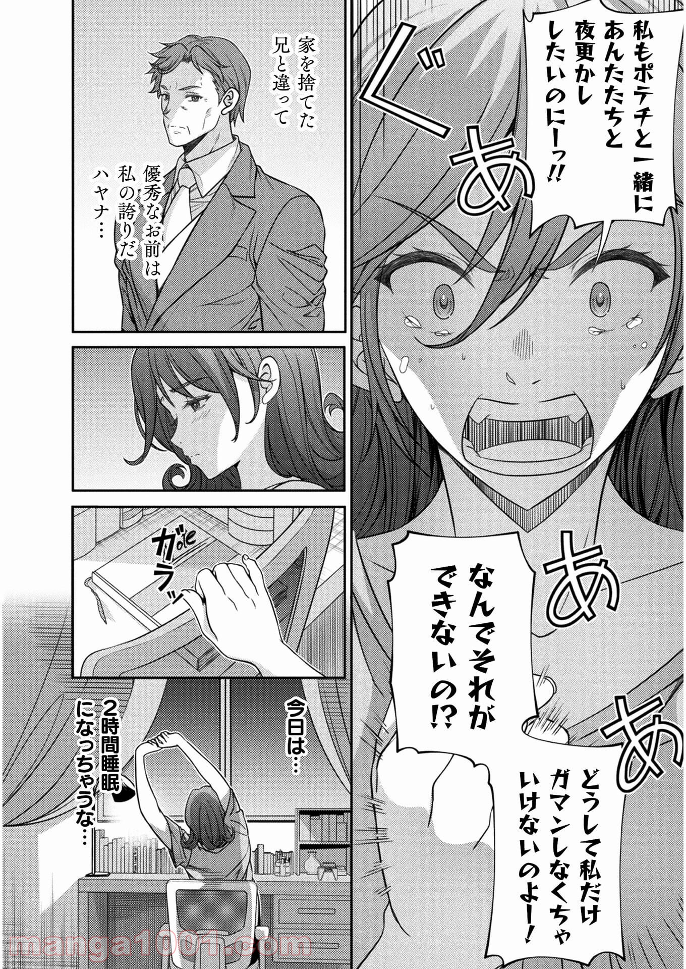 P10