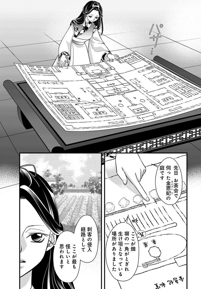 P13