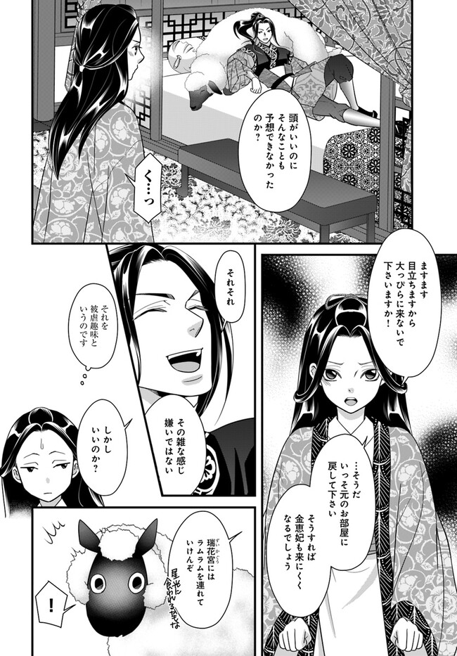 P12