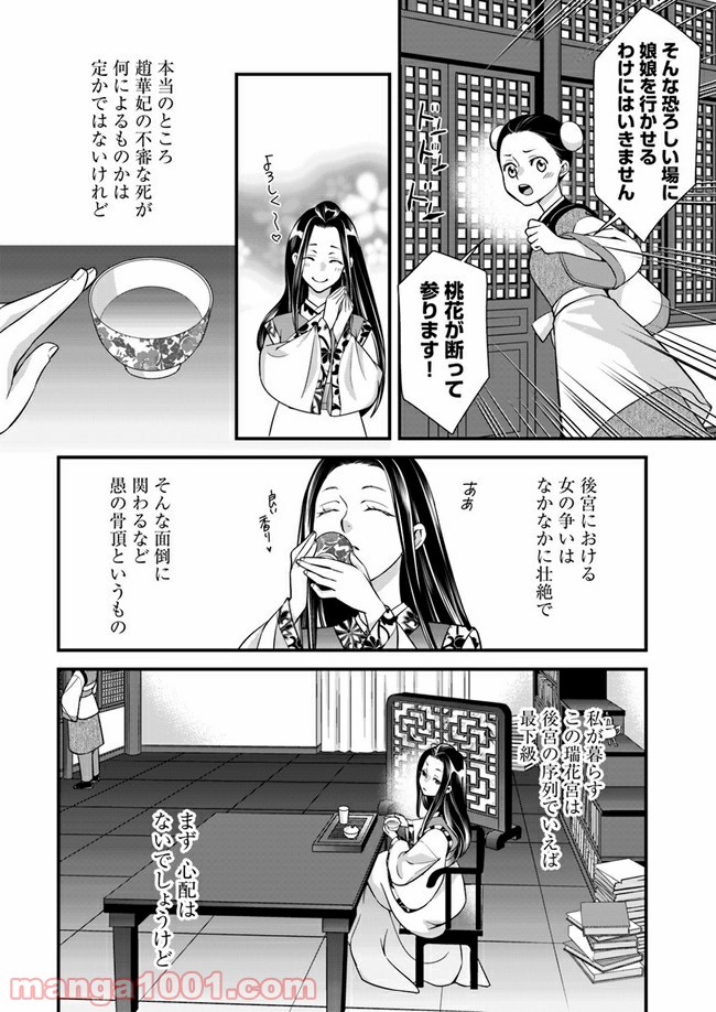 P13