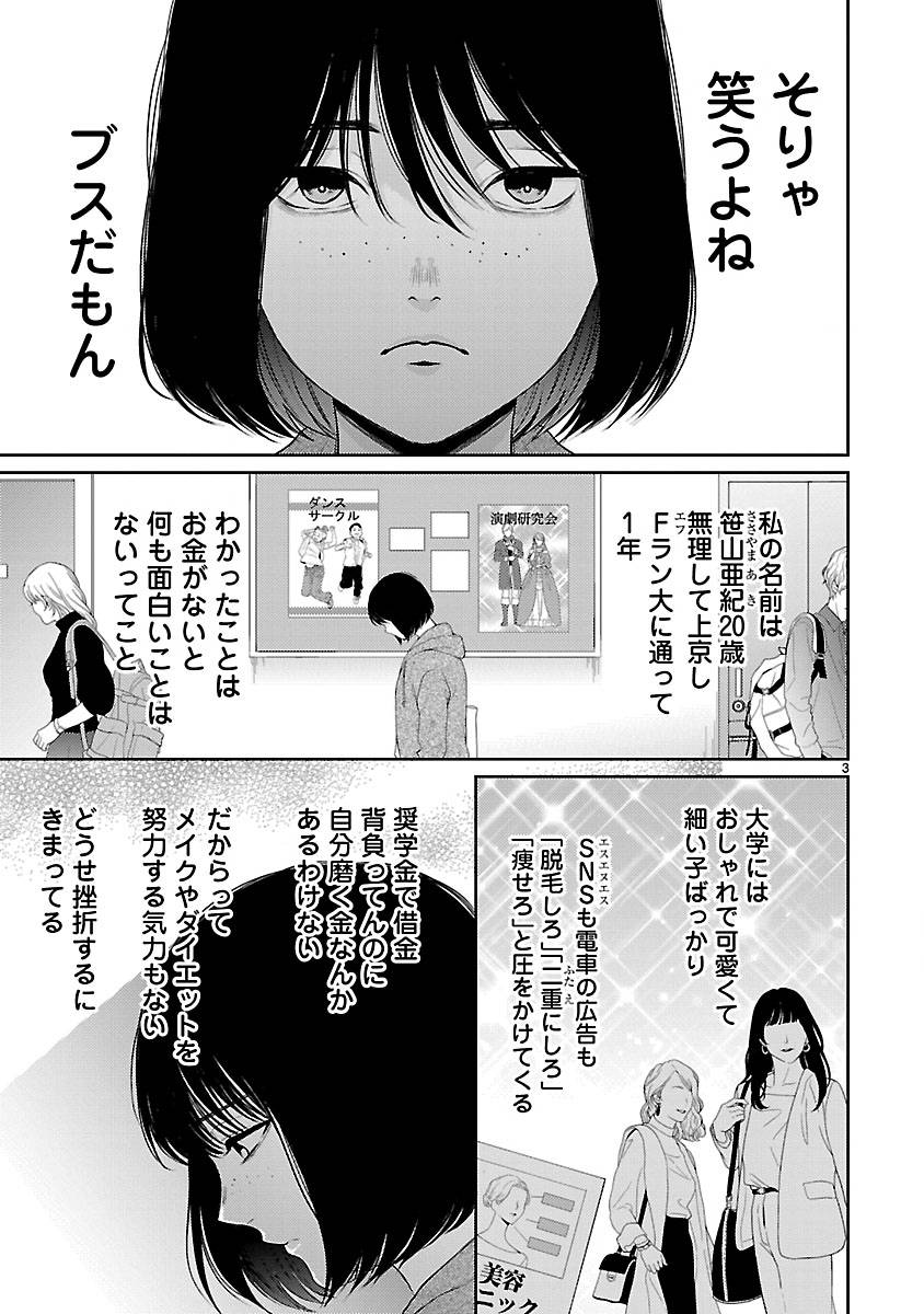 P3