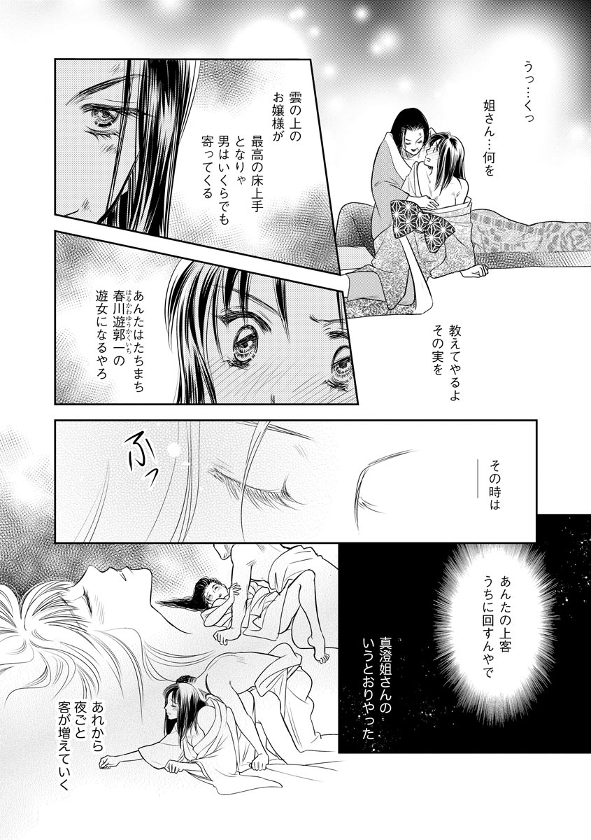 P15