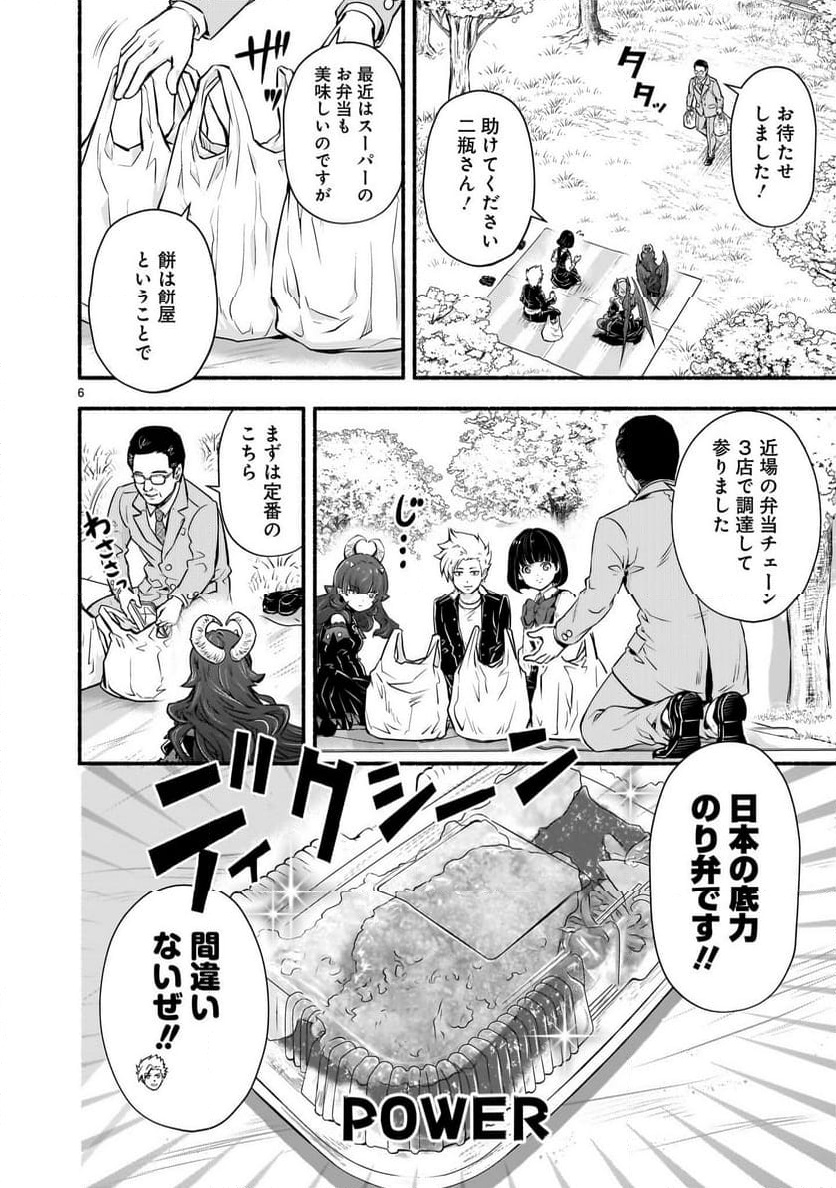 P6