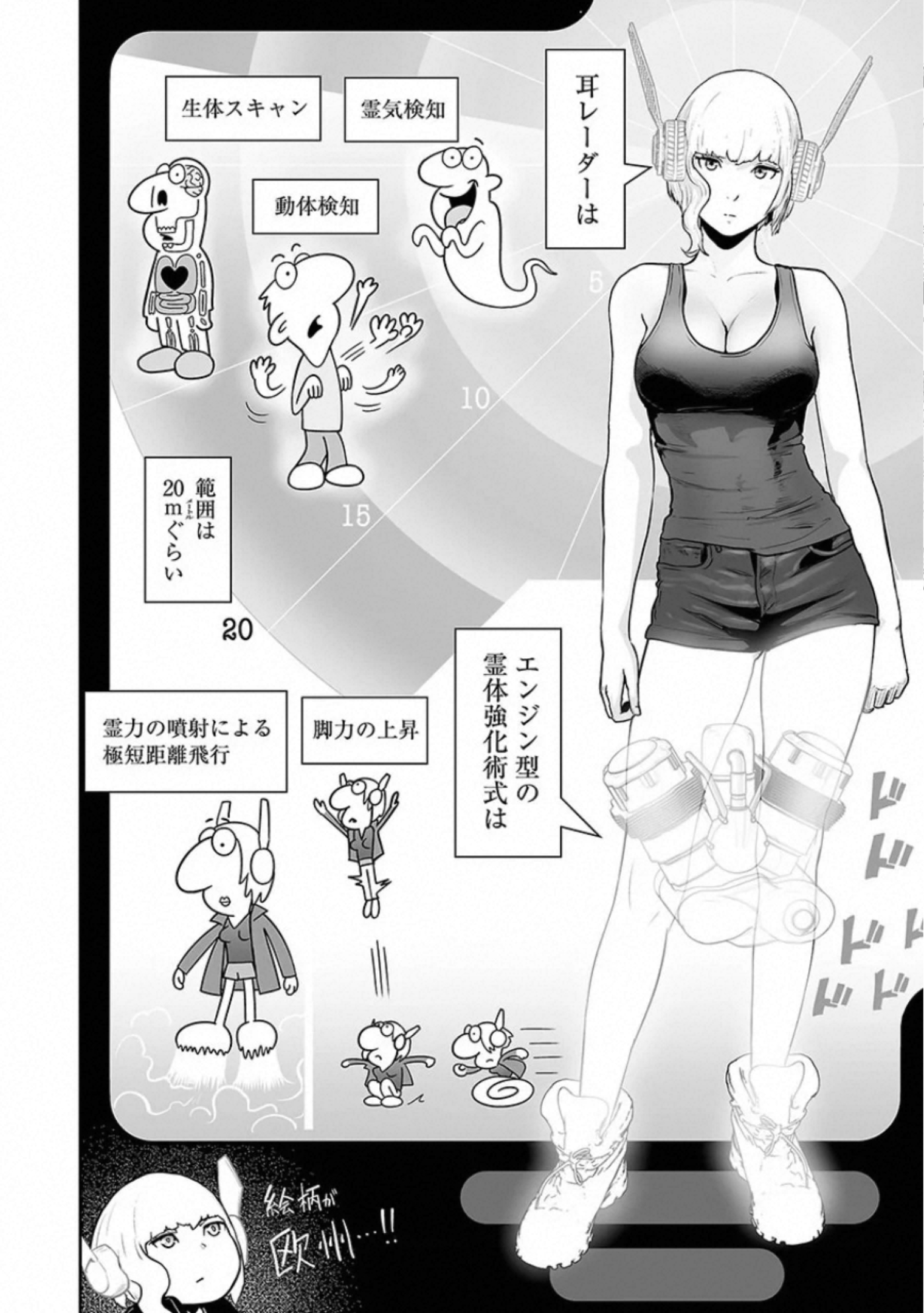 P4