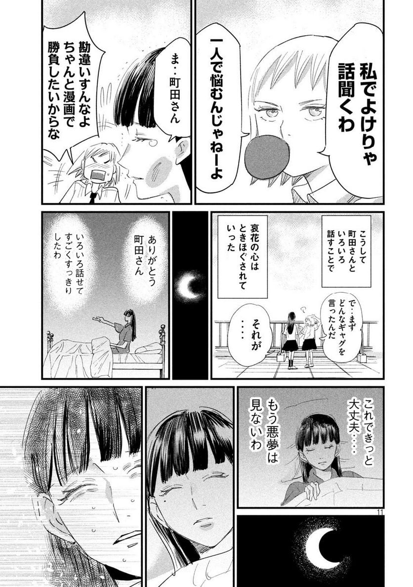 P11