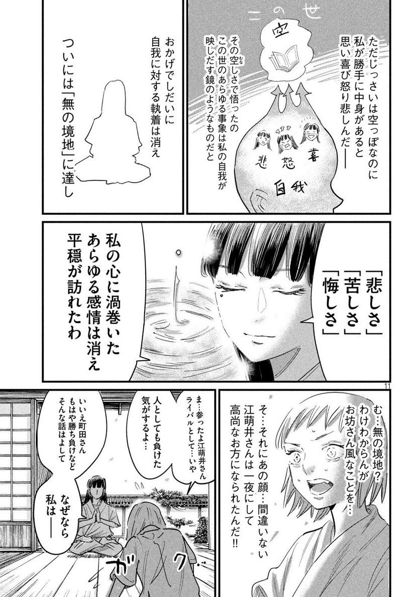 P11