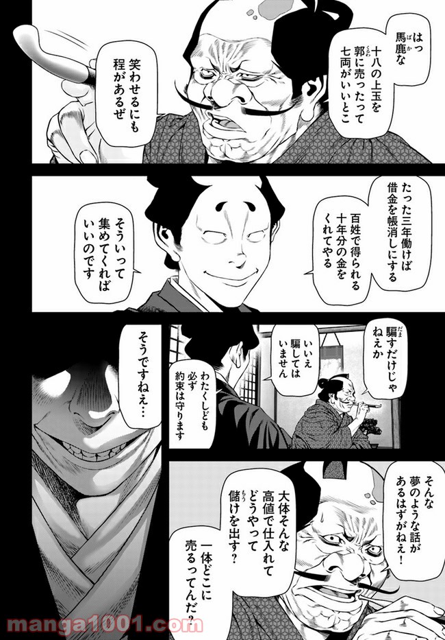 P8