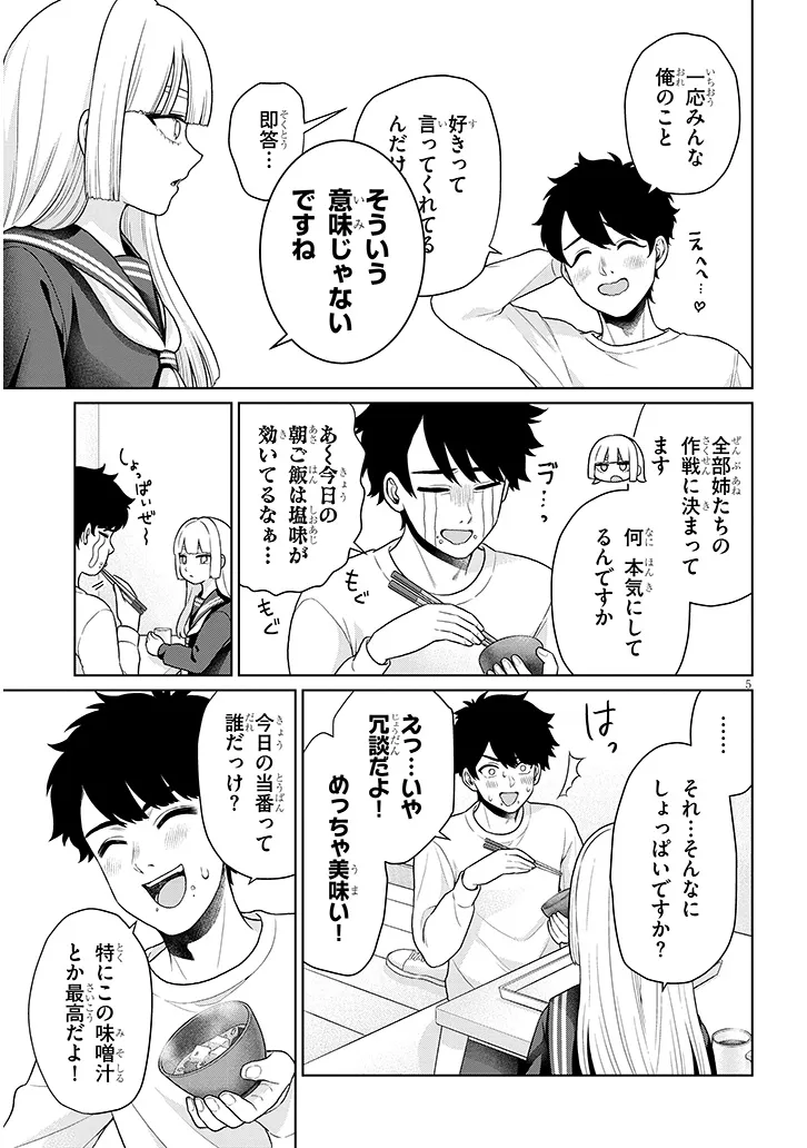 P5