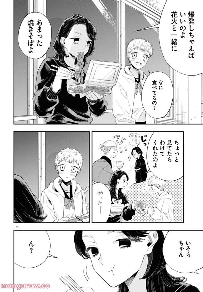 P12