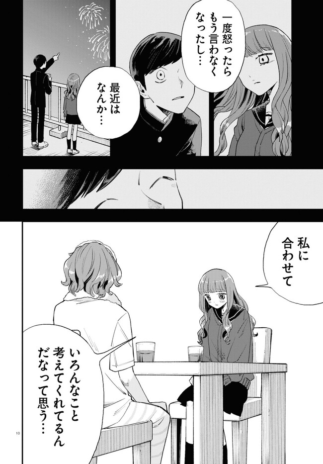 P10