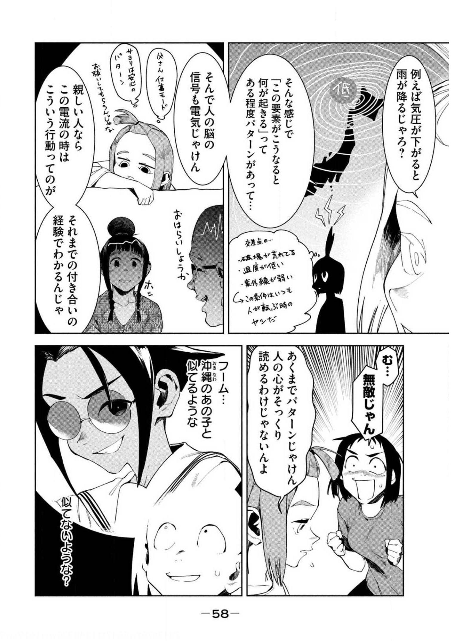 P20
