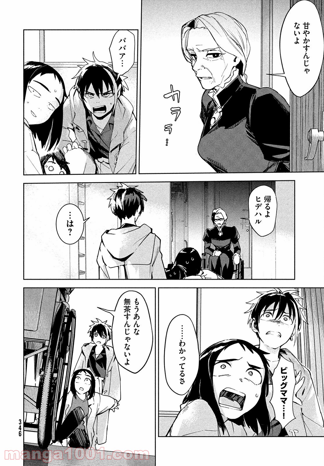 P20