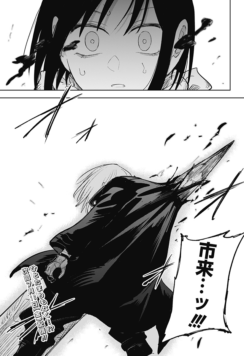 P21