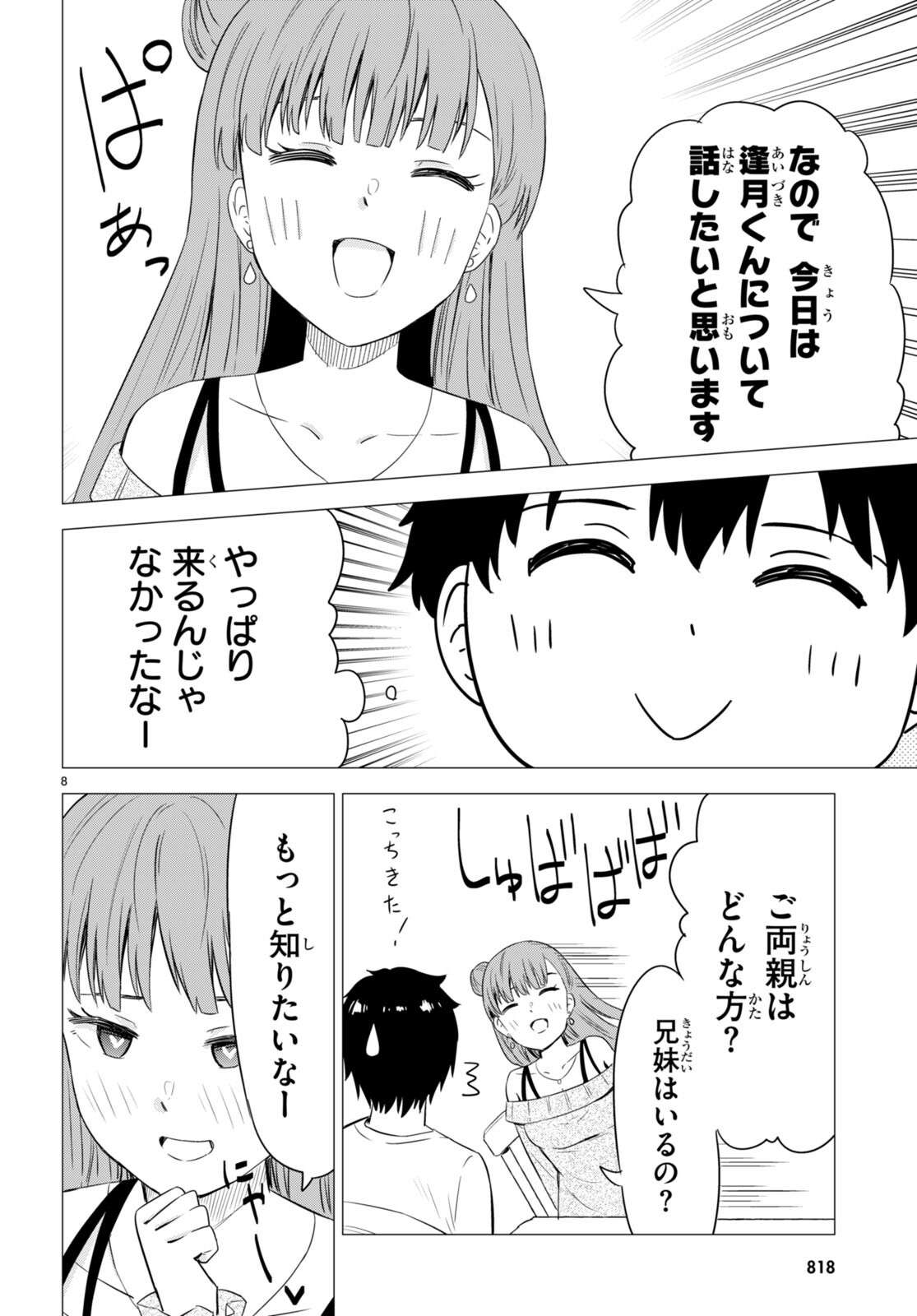 P8
