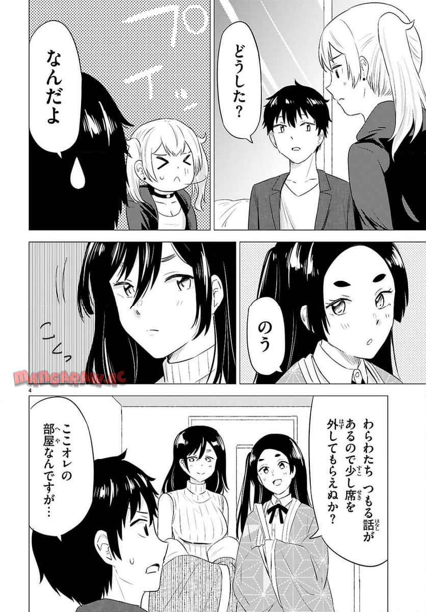 P4