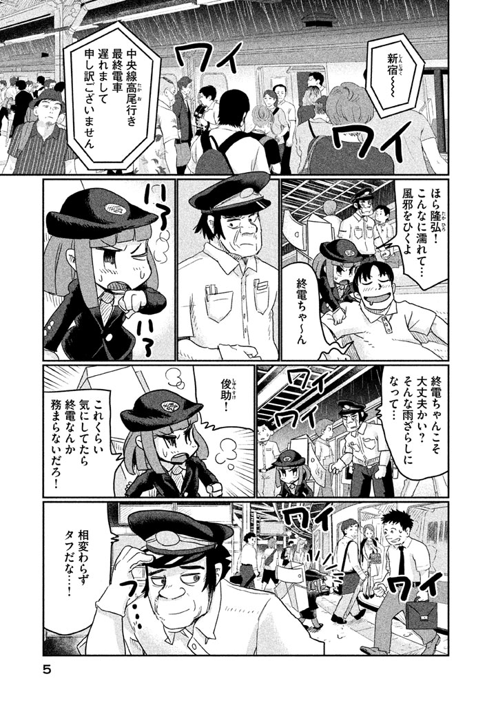 P3