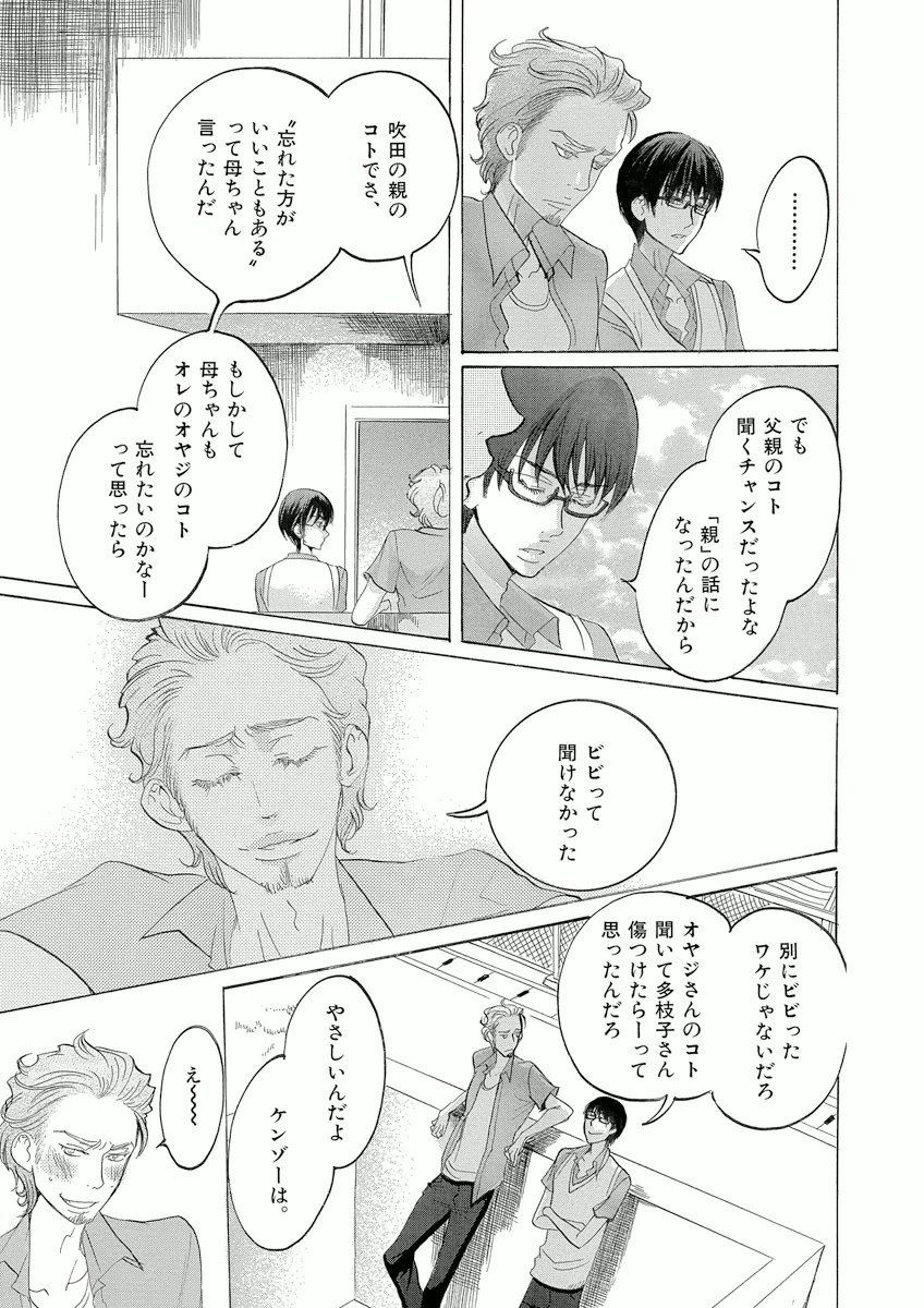 P38