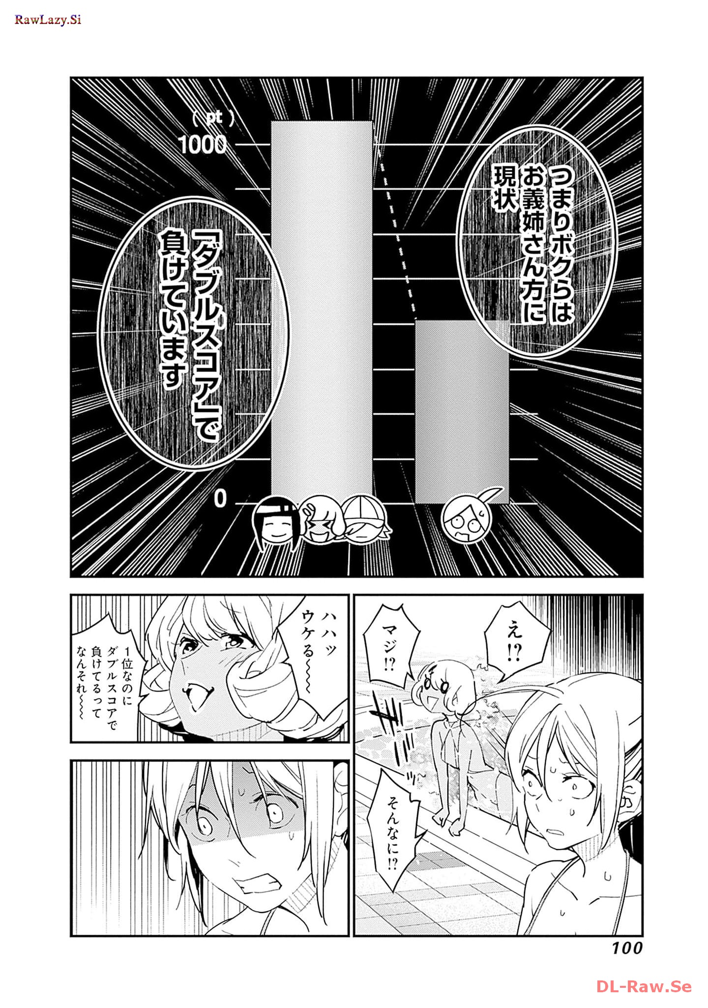 P30