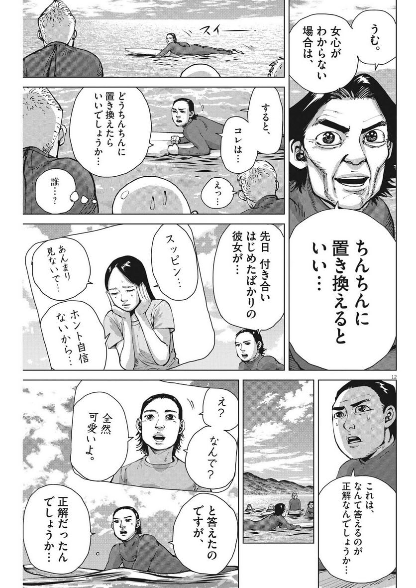 P12