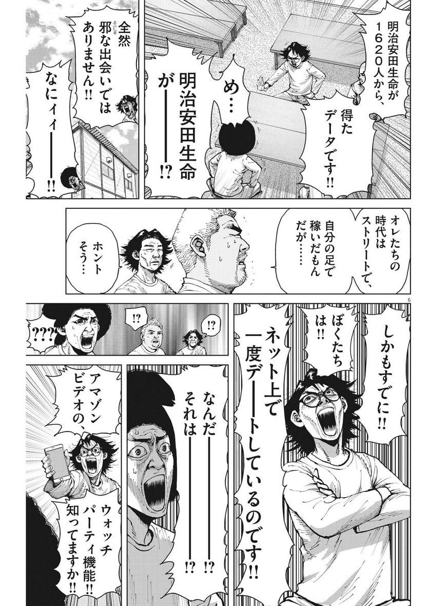 P6