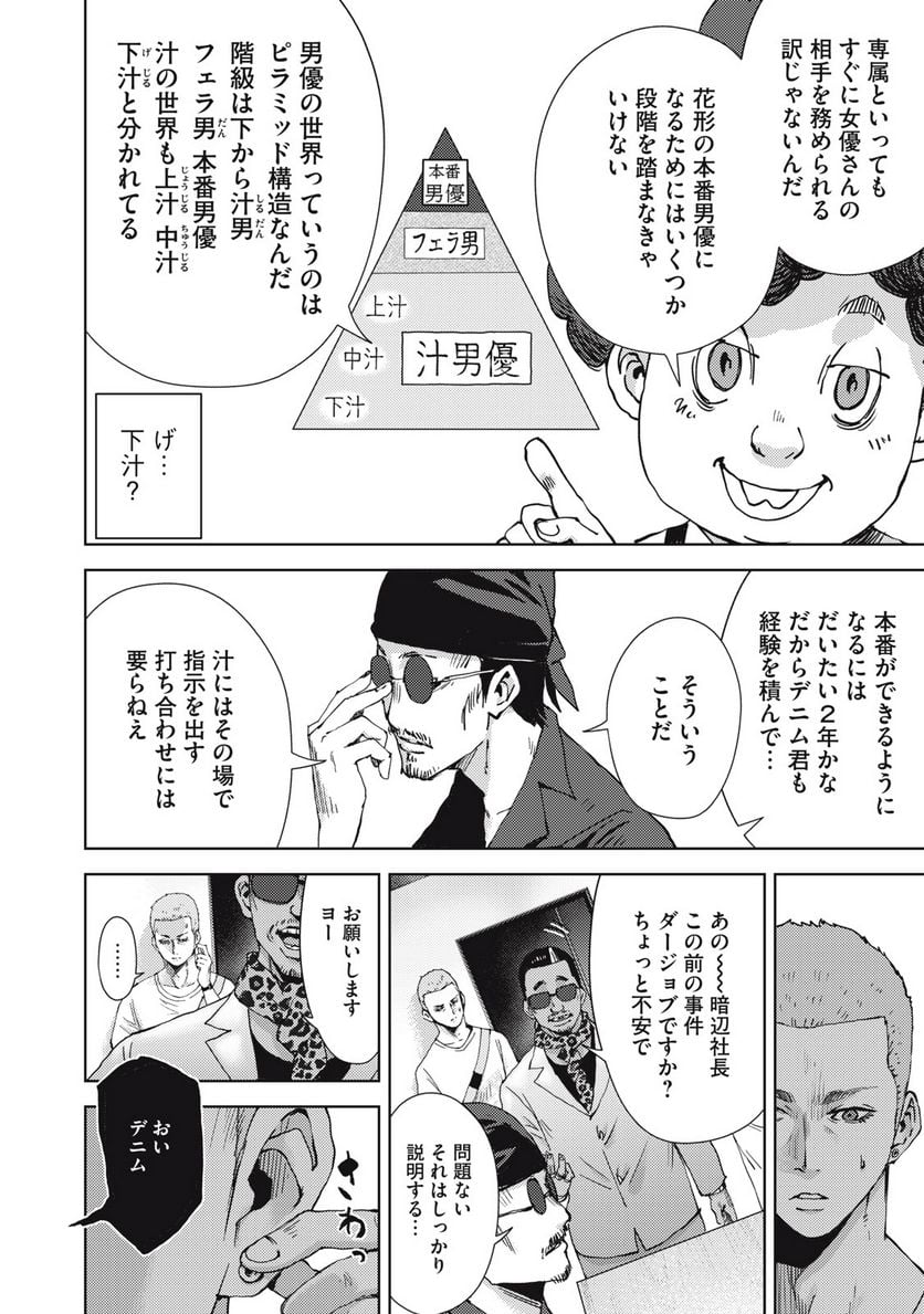 P6